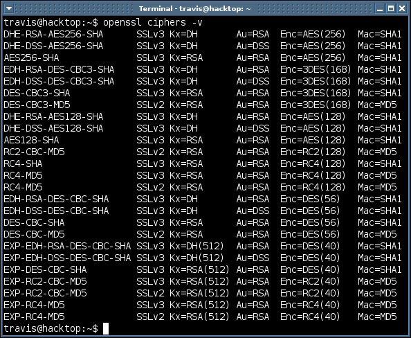 OpenSSL ciphers command